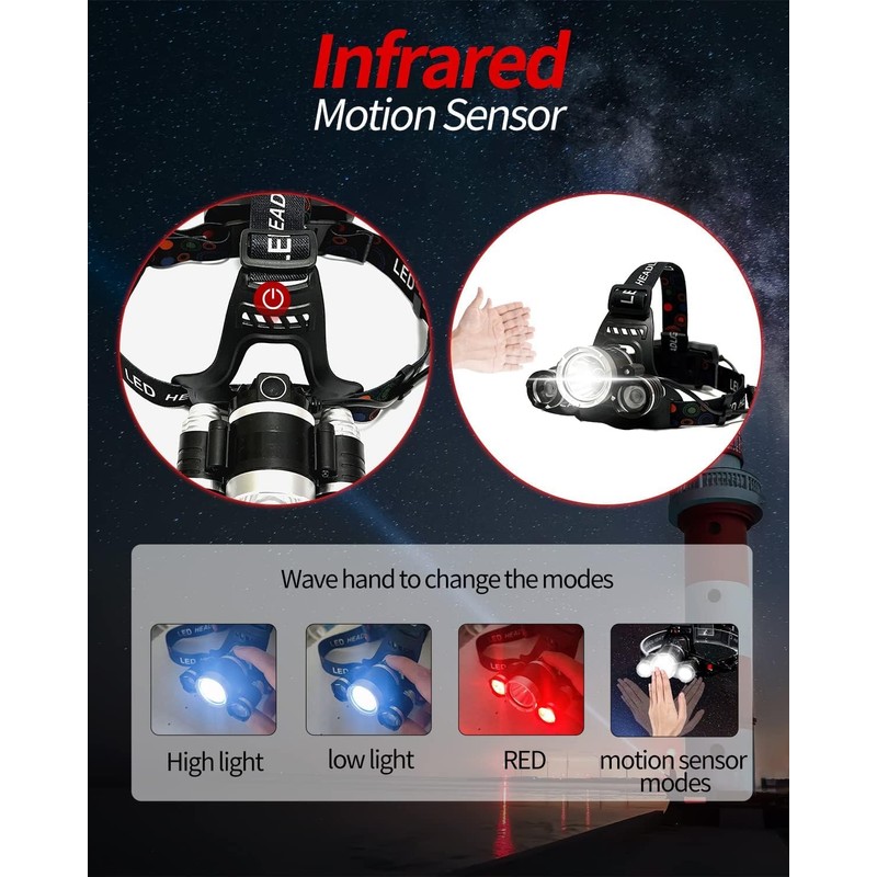 OwnYou Rechargeable Headlamp 3000 Lumens, 5 Modes Head Lamp for