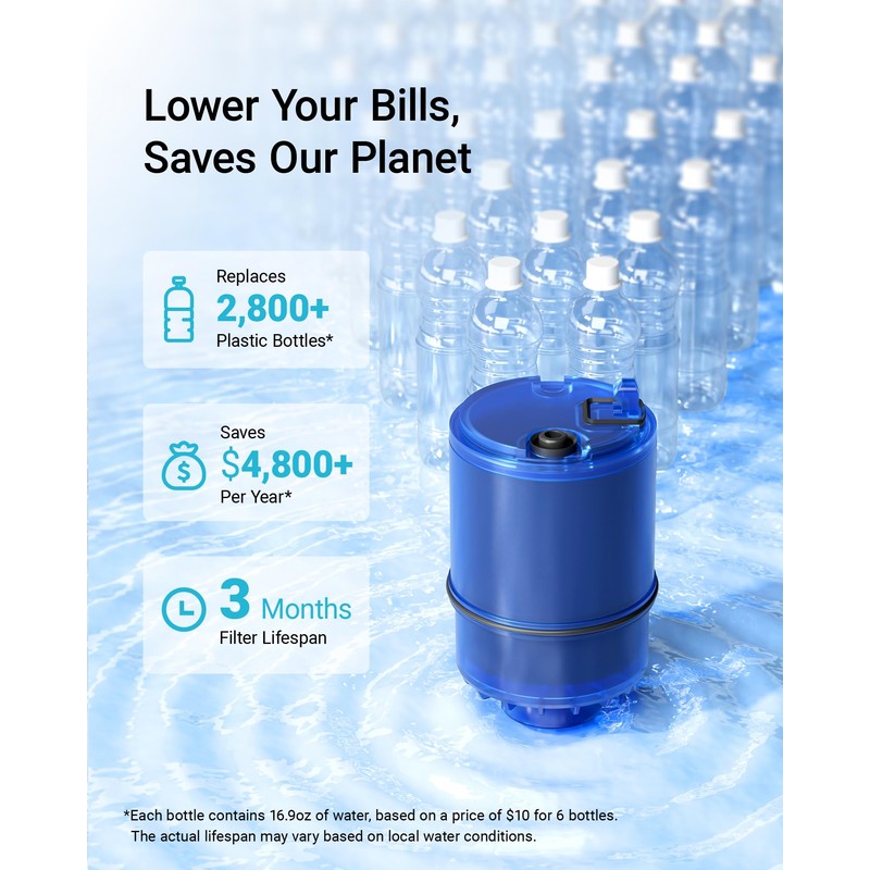 AQUA CREST CF08A Faucet Filter, Compatible with All PUR® Plus