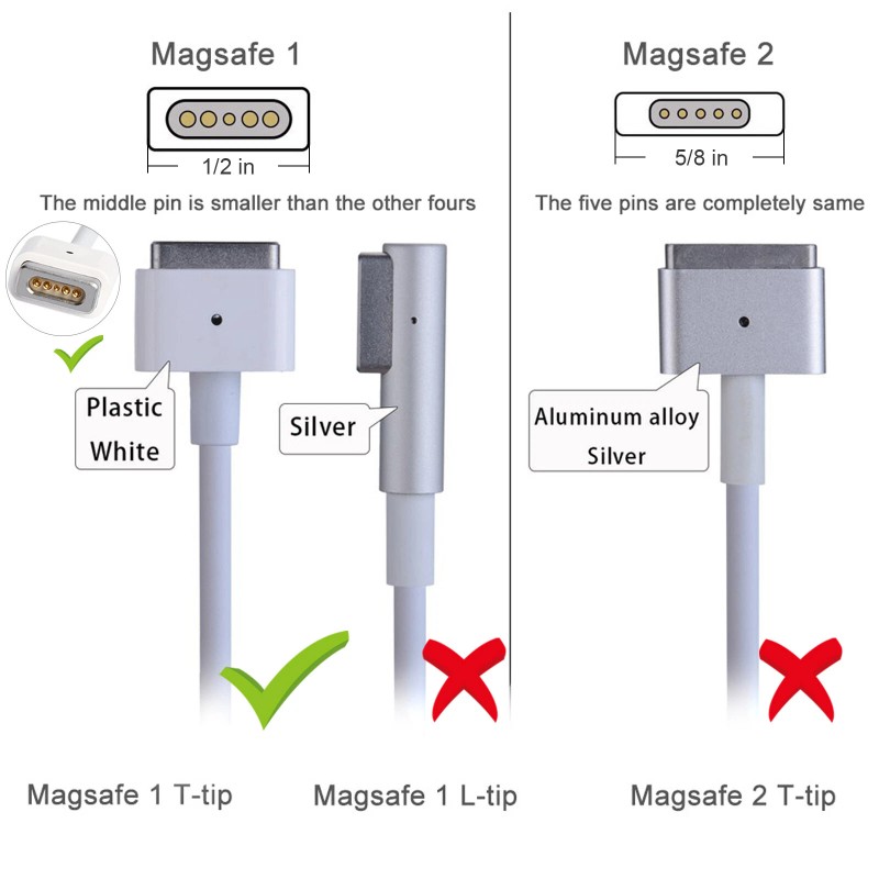 For Apple 60W Charger AC Adapter MacBook Pro 13" Before2012