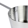 Thunder Group 7 Quart Aluminum Sauce Pan