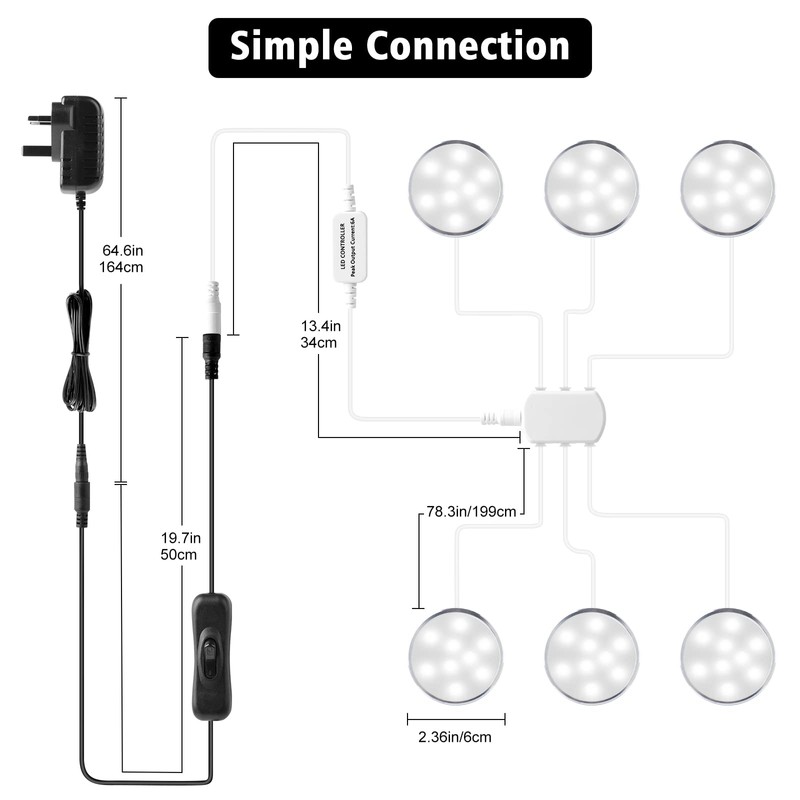LABOREDUCER Under Cabinet Light Kitchen Kit,Dimmable Display Cabinet Lighting Cupboard