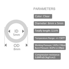 Quickun Pneumatic Tubing 8mm x 5mm PU Polyurethane Tube Air Hose Line for Air Compressor Fitting or Fluid Transfer (Clear 32.8ft/10Meters)