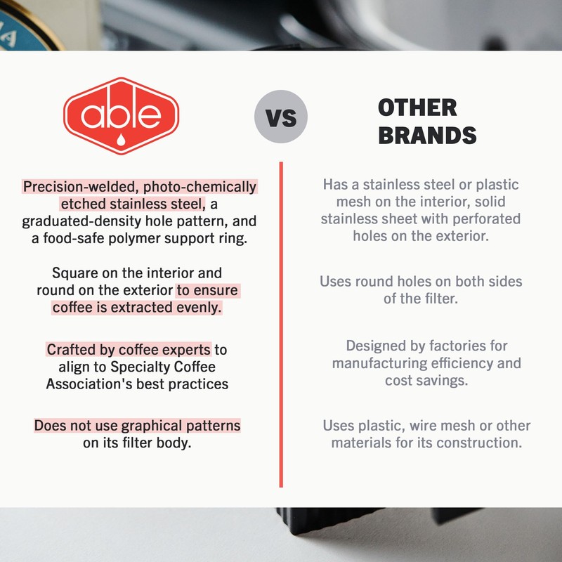 Able KONE for Chemex: The Original Reusable Number Four Coffee