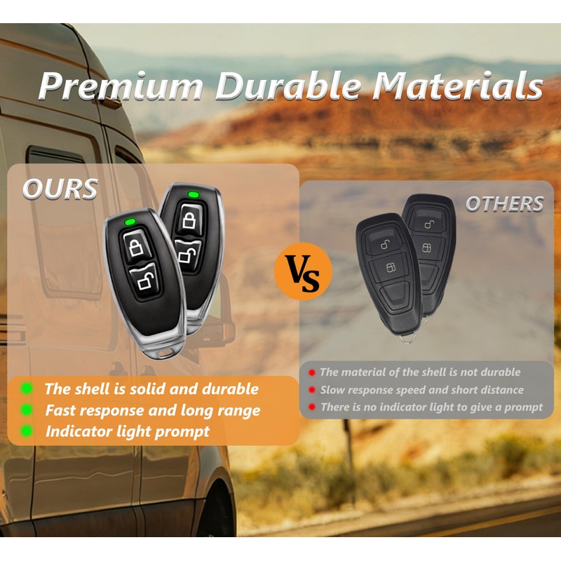 2 Pcs Keyless Entry Remote Control Key Fob for RUNSAIL