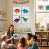 Popuwall Dinosaur Wall Art for Boys Kids Nursery Room Decor,