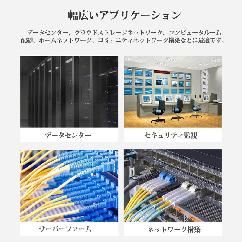 ipolex OM3 LC-LC Fiber Optic Cable Multimode Duplex Home Optical