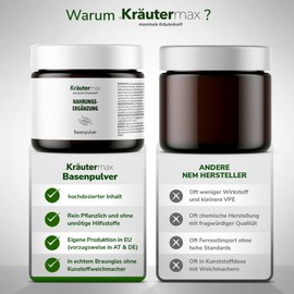 Base Powder Citrate with Minerals Magnesium, Potassium and Calcium | Oral Base Powder High Dose | Lactose Free, Vegan and No Sugar Produced According to Kräutermax Formula | 1 x 320 g