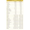 AMINOACIDI RAMIFICATI BCAA PLUS 180 PASTIGLIE