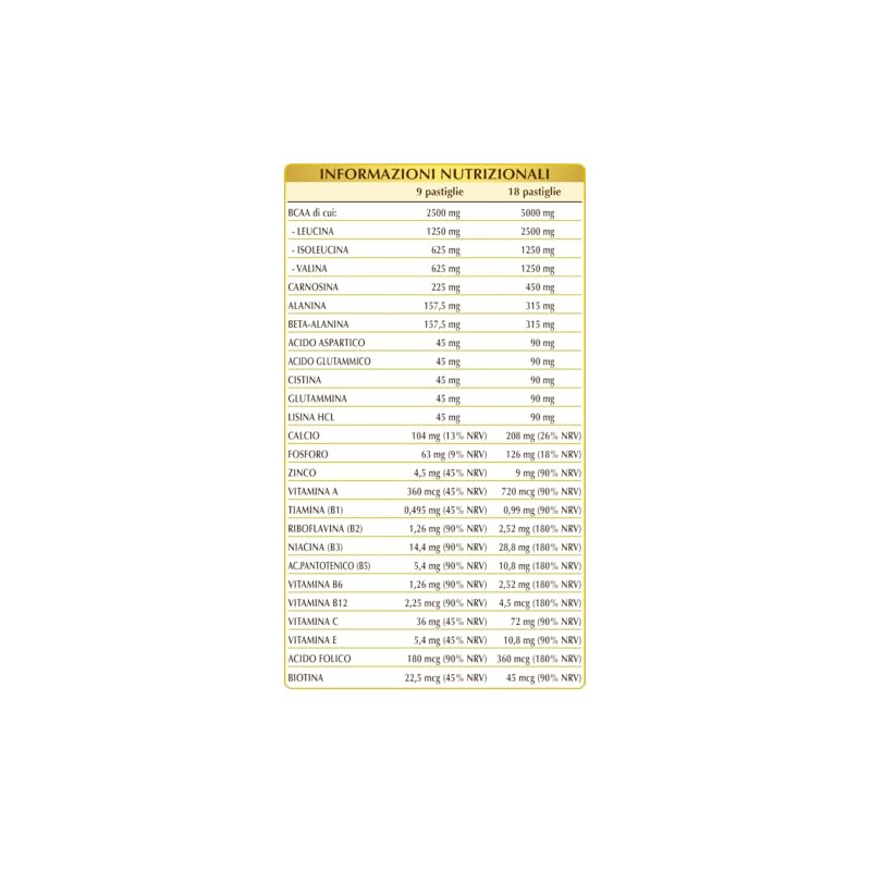 AMINOACIDI RAMIFICATI BCAA PLUS 180 PASTIGLIE