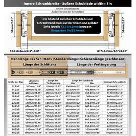 VAGUDE Heavy Duty Drawer Slides Full Extension Side Mount 14 16 18 20 22 24 26 28 30 32 34 36 40 Inch 150 Lbs Metal Dresser Cabine Rails Tracks Glides Runner 1 Pair (Without Lock, 10 Inch)