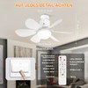 Laybasic Deckenventilator mit Beleuchtung und Fernbedienung, Klein LED Dimmbare Deckenleuchte