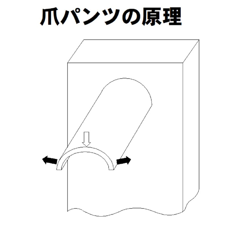 Nail Pants: For nails that are easy to wrap