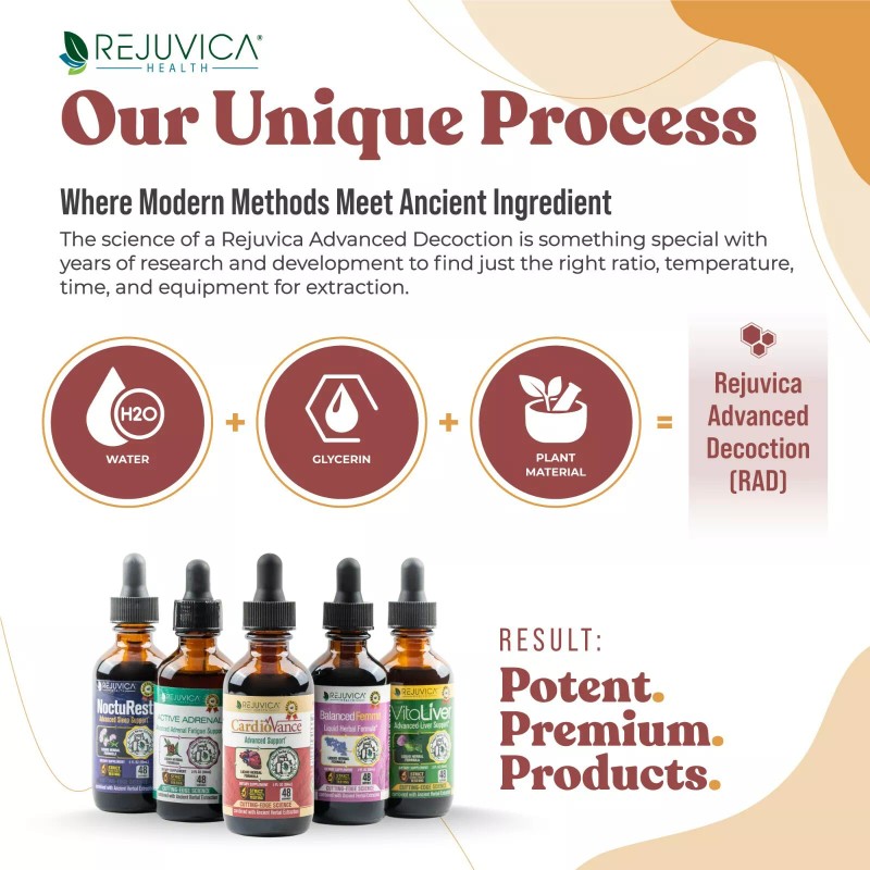 Rejuvica Health CardioVance - Advanced Heart Support Supplement
