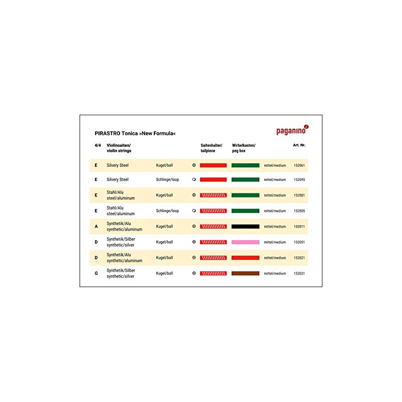 Tonica Gold Violin Strings Set of Pirastro