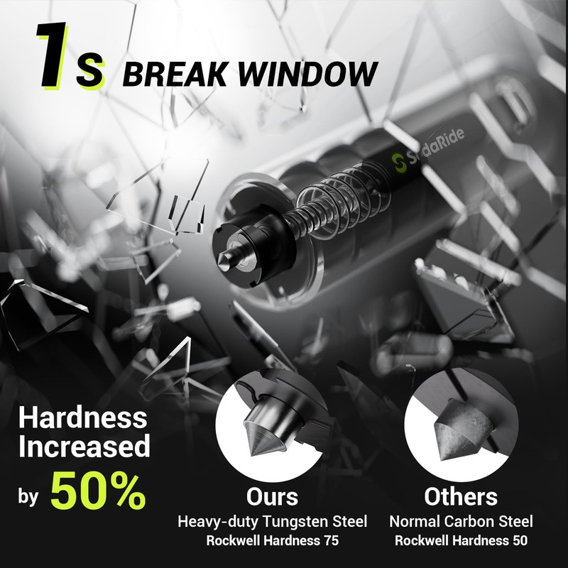 SodaRide Window Breaker Seatbelt Cutter with Flashlight,2 in 1 Car