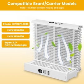 2 Pack EXPXXFIL0020 Expandable Air Filter Media Replacement Compatible with Bryant/Carrier EZ-FLEX EXPXXFIL0020 heating and cooling system, MERV 13