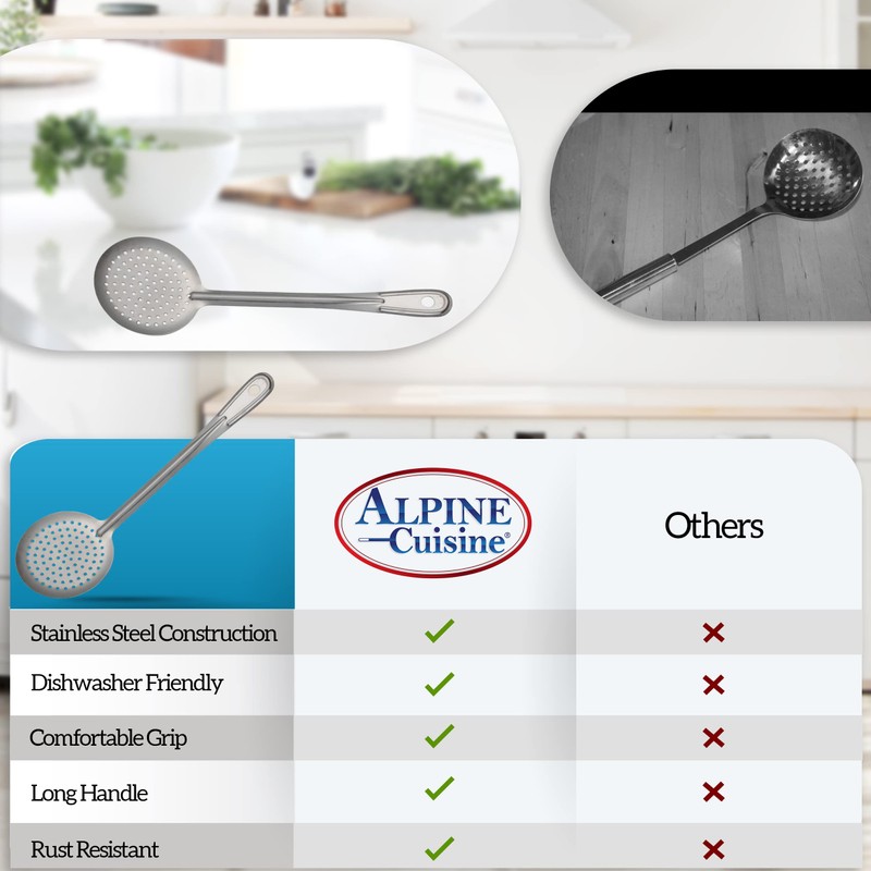 Alpine Cuisine Stainless Steel Skimmer Spoon 13 Inch - Rustproof,