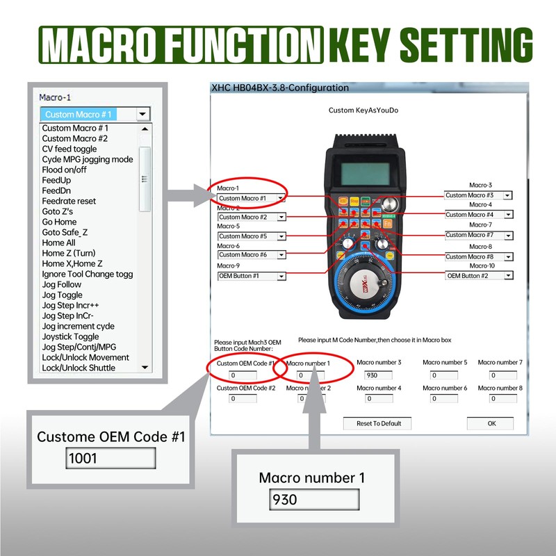 CNCTOPBAOS 4 Axis USB Mach3 Handwheel Controller Remote Hand Control