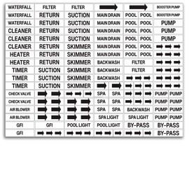 125Pcs Waterproof PVC Labels - Swimming Pool, Plumbing & Piping Parts Maintenance Labels