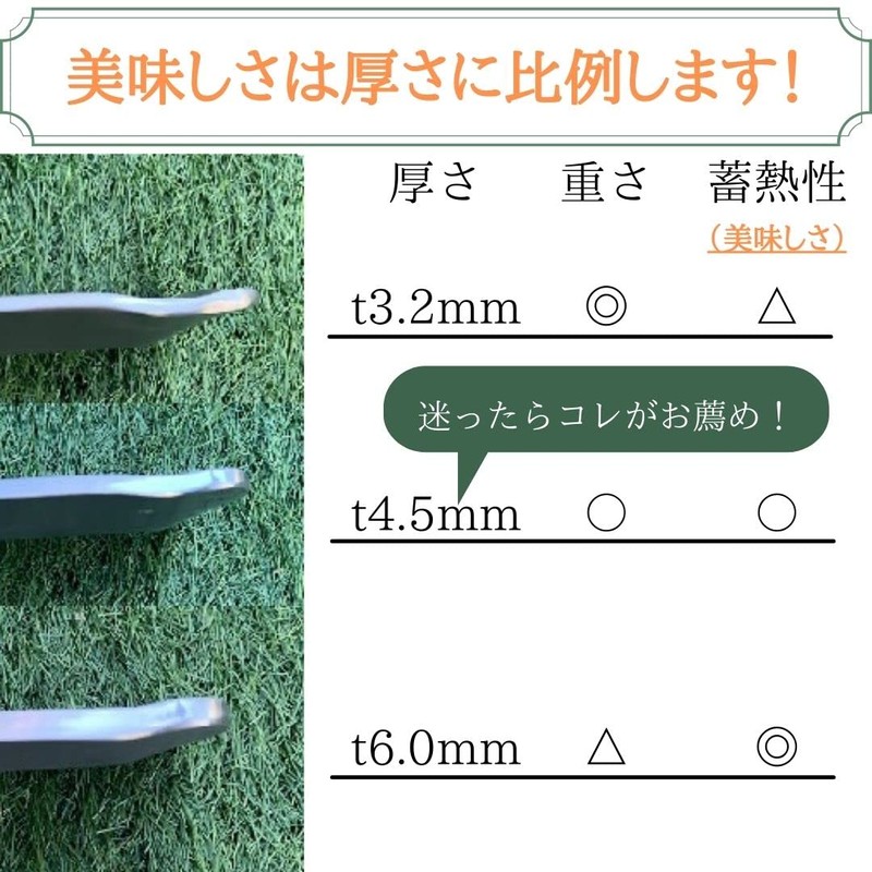 oka-d-art Black Iron Plate, Small Type, Set of 4, With