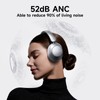 Picun F6 Headset, -52dB ANC Wireless Earbud, Head Tracking &