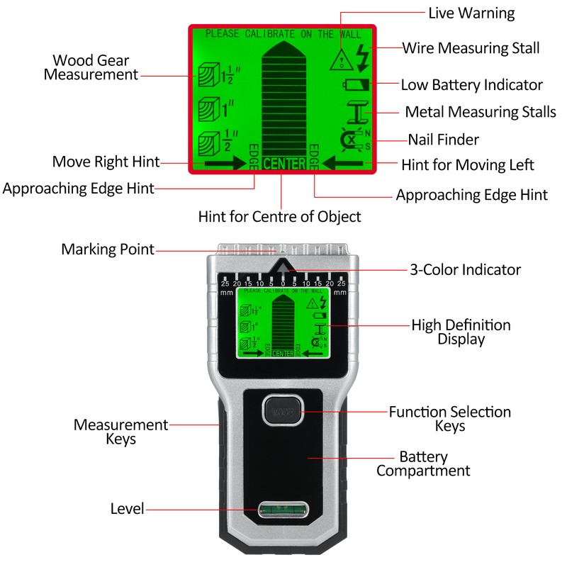 Stud Finder Wall Scanner 7 in 1 Multifunctional Wall Detector
