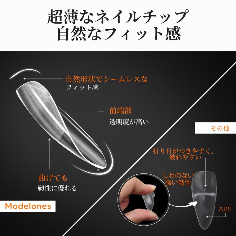Modelones Nail Tip, Short Oval, Sanded Nail Tip, Short, Full