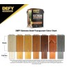 SaverSystems DEFY Extreme 1 Gallon Semi-Transparent Exterior Wood Stain, Driftwood