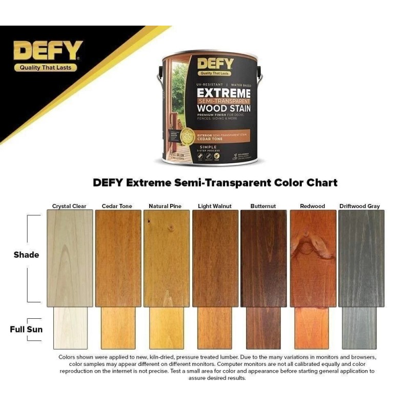 SaverSystems DEFY Extreme 1 Gallon Semi-Transparent Exterior Wood Stain, Driftwood