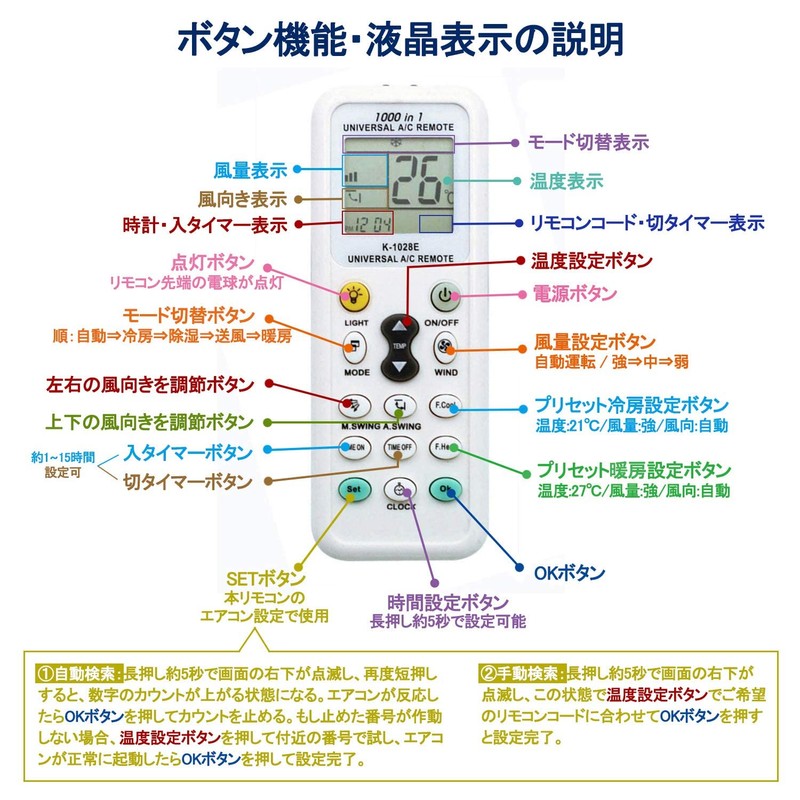 YFFSFDC K-1028E Universal Air Conditioner Remote Control, Compatible with 1,000