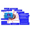 Inverter Refrigerator Tester Variable Frequency Board Testing Instrument Solenoid Valve