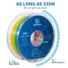 Geeetech 1KG Geeetech PLA 3D Printer Filament 1.75mm Gradient Multicolor