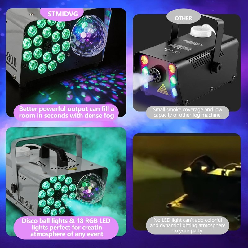 STMIDVG Fog Machine,Smoke Machine with Disco Ball Light, 800W and