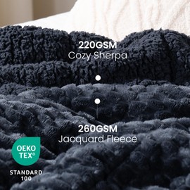 Drewin Weighted Blanket for Adults Queen Size 15lbs, Soft Fuzzy 3D Turtleback Sherpa Weighted Blankets for Sleeping, Cozy Fluffy Heavy Blanket for Couch Bed, 48 x 72 inches, Navy Blue