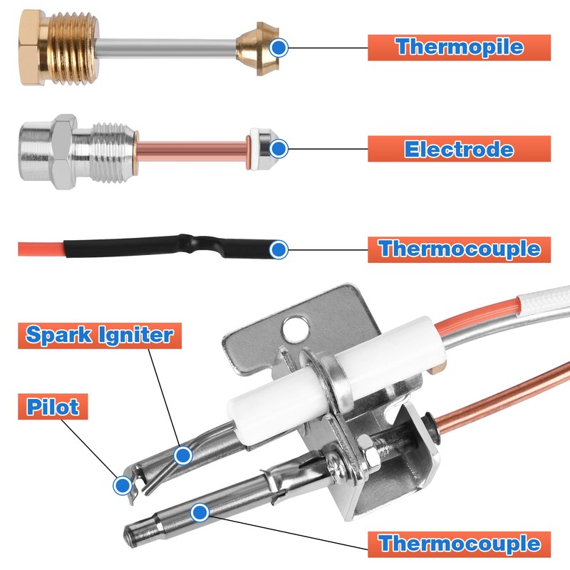 Upgraded SP20075 Pilot and Igniter Assembly Replacement Kit Compatible with