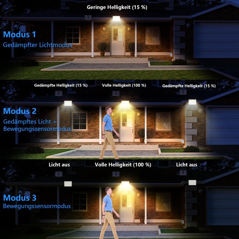 Solar Lights for Outdoor Use with Remote Control, Outdoor Lamp