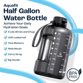 AQUAFIT 64 oz Water Bottle with Time Marker - Straw & Chug Lid - BPA Free Half Gallon Gym Water Bottle with Handle - Big Gallon Jug (Aqua, 64 Ounces)