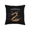 Anatomy Of A Hognose Snake Snake Gift Heat Snoot Pbbbt