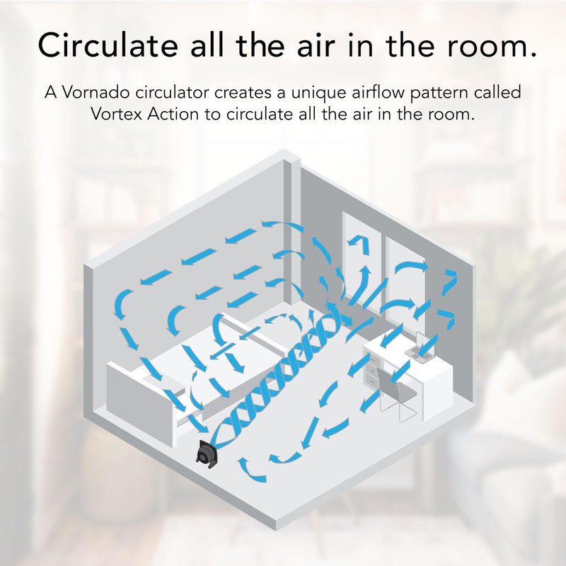Vornado 573T Small Room Air Circulator Fan with Pivoting Head,