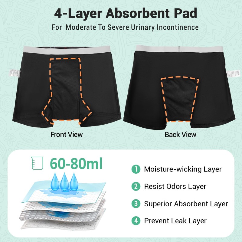 Carer 3 Pack Boys Incontinence Underwear Washable Reusable Kids Cotton