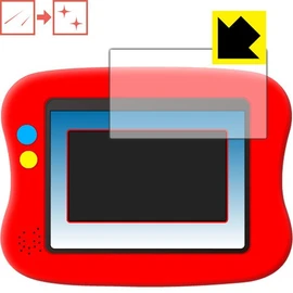 Scratches self-healing protective film with. Crazy With wanda-toipaddo/wanda-toipaddo 2 For