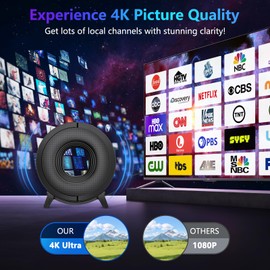 Digital TV Antenna, Long Range Antenna for Smart TV, HD TV Antenna Indoor for Local Channels with Amplifier and 360°Reception,Support 8K 4K 1080p,16.5ft Cables