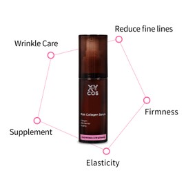 XYCOS PINK COLLAGEN SERUM (1.7oz) |100% vegan, EVE Vegan Certified, Cruelty free, Clean beauty| Paraben Free,Wrinkle care light serum nourishes and renew skin