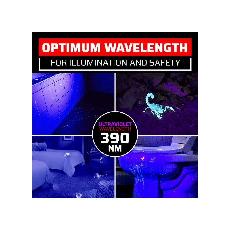 GearLight UV Black Light Flashlight [2 Pack] Compact Flashlights, Portable,