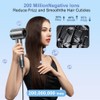 High Speed Hair Dryer, Professional Ionic Blow Dryer for Fast