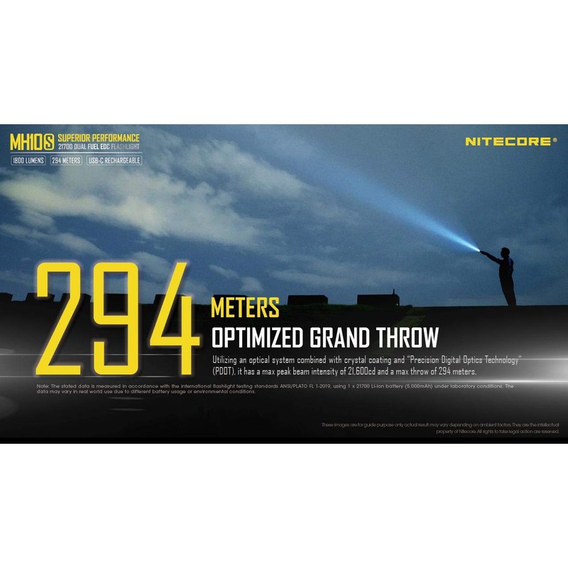 Nitecore MH10S Luminus SST-40-W USB-C Rechargeable Flashlight - 1800 Lumens