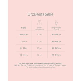 molis&co - Baby Sleeping Bag Sleeveless - Ideal for Winter - Baby Sleeping Bag tog 2.5 Sleeveless - 100% Cotton (Oeko-Tex 100), Premium Quality - BlueGarden (95 cm, 18-36 Months)