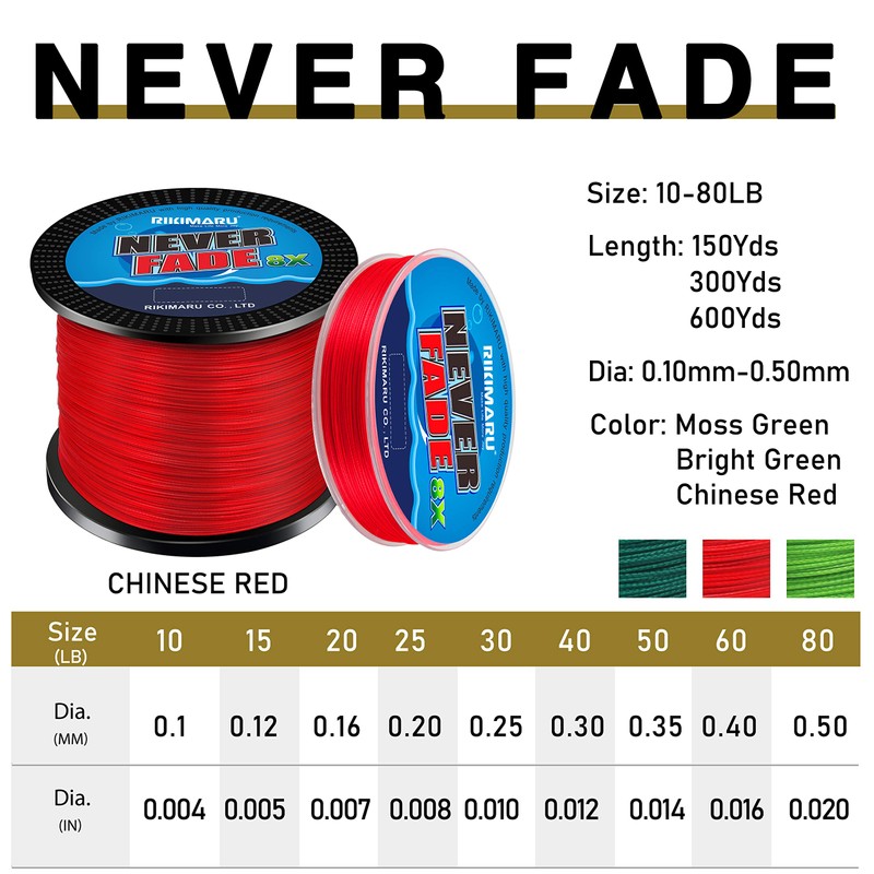 Rikimaru Never Fade 8X Braided Fishing Line 10-80LB 150-600Yds (600yds-Red,