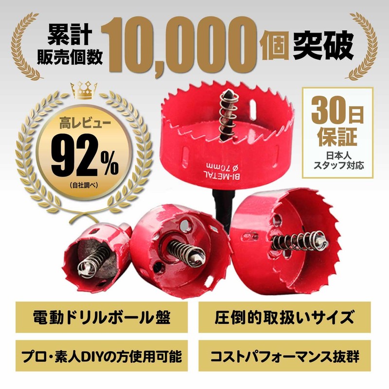 ShopXJ Hole Saw, Bimetal, Drilling, Drill Bit, Cutting Tool, DIY,