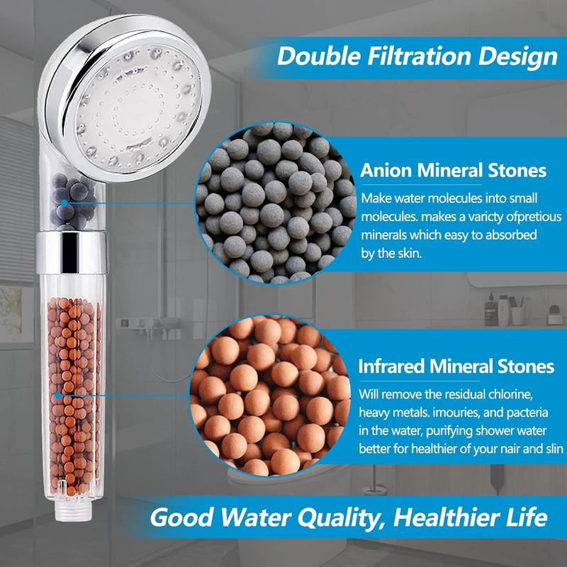 FASTRAS LED Shower Head with Handheld, Shower Head High Pressure